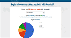 Desktop Screenshot of joomlagov.info