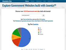 Tablet Screenshot of joomlagov.info